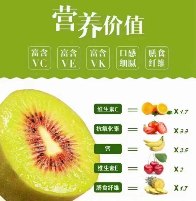 红心果猕猴桃